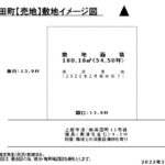 敷地イメージ図 敷地イメージ図